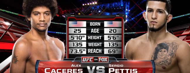 Video: UFN Salt Lake City Free Fight: Alex Caceres vs Sergio Pettis