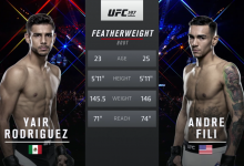 Video: UFN Salt Lake City Free Fight: Yair Rodriguez vs Andre Fili