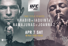 Uitslagen : UFC 223 : Khabib vs. Iaquinta