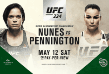 Uitslagen : UFC 224 : Nunes vs. Pennington