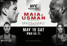 Uitslagen : UFN 129 Santiago : Maia vs. Usman