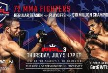 Uitslagen : PFL 2018 Regular Season : Event 3