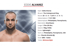 Kiest Eddie Alvarez voor de UFC of Bellator MMA?