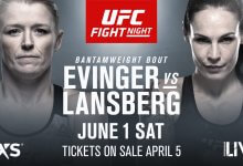 Tonya Evinger treft de Zweedse Lina Länsberg tijdens UFC Stockholm