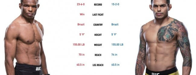 Braziliaans onderonsje tussen Carlos Diego Ferreira en Francisco Trinaldo gecanceld