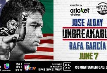 Uitslagen : Combate Americas 39 : Tucson Unbreakable