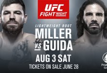 Jim Miller vecht voor eigen publiek tegen Clay Guida tijdens UFC Newark