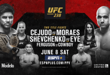 Uitslagen : UFC 238 : Cejudo vs. Moraes