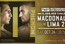 Uitslagen : Bellator 232 : MacDonald vs. Lima 2