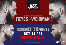 Uitslagen : UFC on ESPN 6 : Reyes vs. Weidman