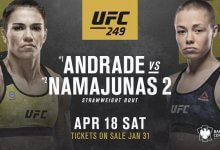 Jessica Andrade en Rose Namajunas op herhaling tijdens UFC 249 in Brooklyn