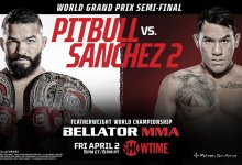 Uitslagen : Bellator 255 : Pitbull vs. Sanchez 2