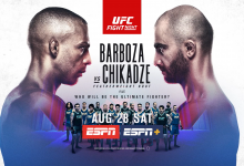 Uitslagen : UFC on ESPN 30 : Barboza vs. Chikadze