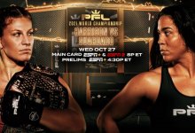 Uitslagen : PFL 2021 Championship Event