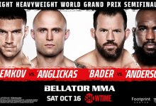 Uitslagen : Bellator 268 : Nemkov vs. Anglickas